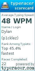 Scorecard for user p1cklez