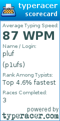 Scorecard for user p1ufs