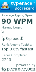 Scorecard for user p3rplexed