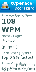Scorecard for user p_goat