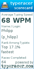 Scorecard for user p_hilipp