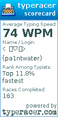 Scorecard for user pa1ntwater
