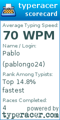 Scorecard for user pablongo24