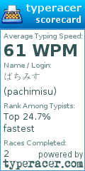Scorecard for user pachimisu