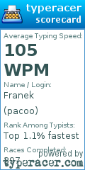 Scorecard for user pacoo