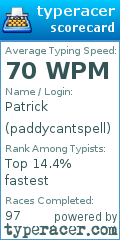 Scorecard for user paddycantspell