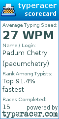 Scorecard for user padumchetry