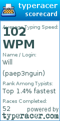 Scorecard for user paep3nguin