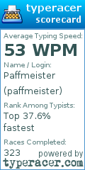 Scorecard for user paffmeister