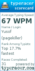 Scorecard for user pagekiller
