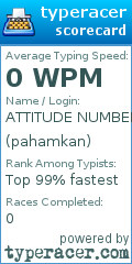 Scorecard for user pahamkan