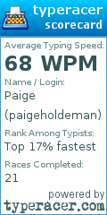 Scorecard for user paigeholdeman