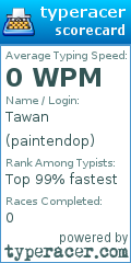 Scorecard for user paintendop