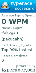 Scorecard for user pak0gahh