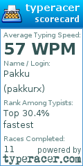 Scorecard for user pakkurx