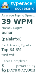 Scorecard for user palalafox