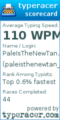 Scorecard for user paleisthenewtan_com