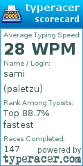 Scorecard for user paletzu
