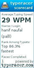 Scorecard for user palll