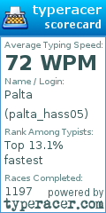 Scorecard for user palta_hass05