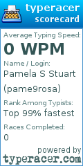 Scorecard for user pame9rosa