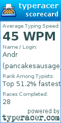 Scorecard for user pancakesausage_andr