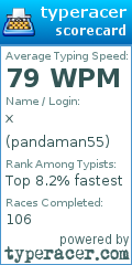 Scorecard for user pandaman55