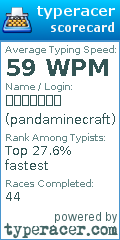 Scorecard for user pandaminecraft