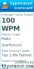Scorecard for user panfuncio
