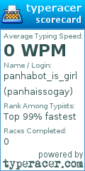 Scorecard for user panhaissogay
