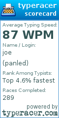 Scorecard for user panled