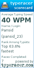 Scorecard for user pansid_23