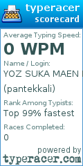 Scorecard for user pantekkali