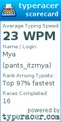 Scorecard for user pants_itzmya