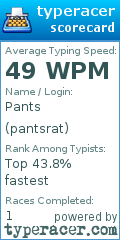 Scorecard for user pantsrat