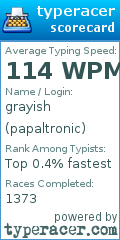 Scorecard for user papaltronic
