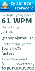Scorecard for user papapajama007