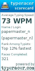 Scorecard for user papermaster_n