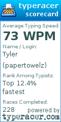 Scorecard for user papertowelz