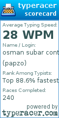 Scorecard for user papzo