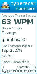 Scorecard for user parabrisas