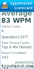Scorecard for user paradox1337