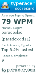 Scorecard for user paradoxkid11