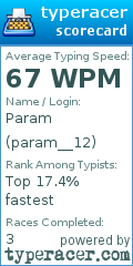 Scorecard for user param__12