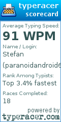 Scorecard for user paranoidandroid6
