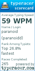 Scorecard for user paranoidd