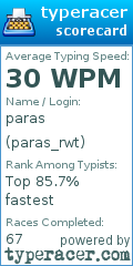 Scorecard for user paras_rwt