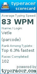 Scorecard for user parcode