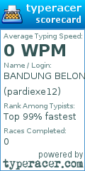 Scorecard for user pardiexe12