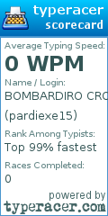 Scorecard for user pardiexe15